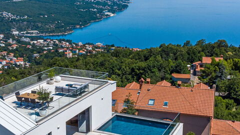 Opatija Ski, Ausblick