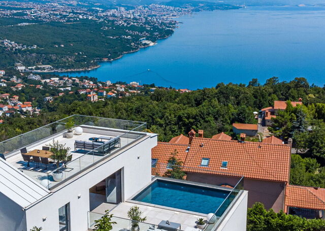 Opatija Ski, Ausblick