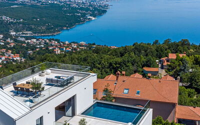 Opatija Ski, Ausblick