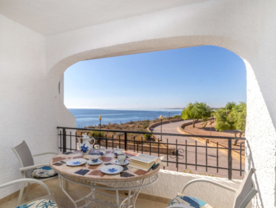 Bellavista, Ausblick