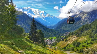 Chamonix, Seilbahn