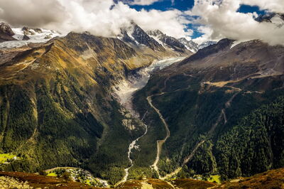Chamonix, Landschaft