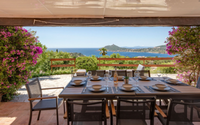 Maison Imbs, Aussicht