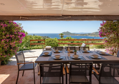 Maison Imbs, Aussicht