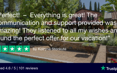 Trustpilot Bewertung