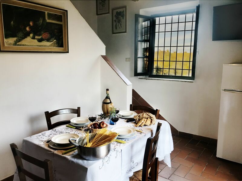 Unterkunft:&nbsp;Il Chiantico 21