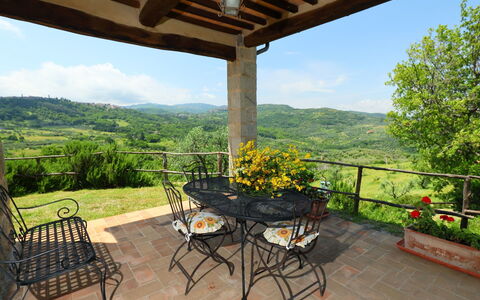 Podere dei Venti: Eigentum, Natürliche Landschaft, Haus, Terrasse, Grundeigentum, Möbel, Gebäude, Zimmer, Veranda, Tabelle