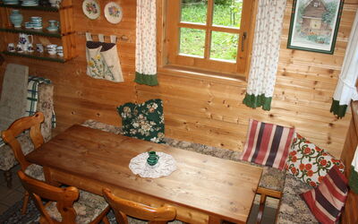 Unterkunft:&nbsp;Kunzhof 613.1