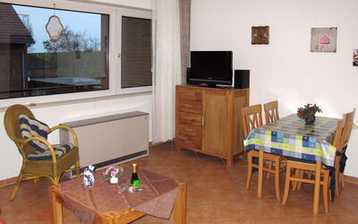 Unterkunft:&nbsp;Biazeck 655.2