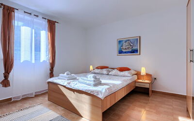 Unterkunft:&nbsp;Teo 754.1