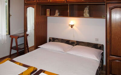 Unterkunft:&nbsp;Vukelic 630.1