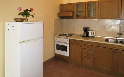 Unterkunft:&nbsp;Katić 618.2