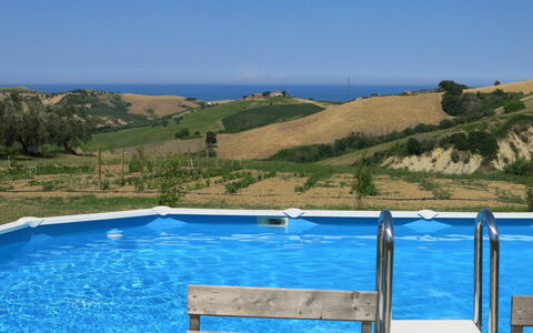 Roseto degli Abruzzi 620: Wasser, Himmel, Wasservorräte, Eigentum, Pflanze, Blau, Azurblau, Schwimmbad, Natürliche Landschaft, Rechteck