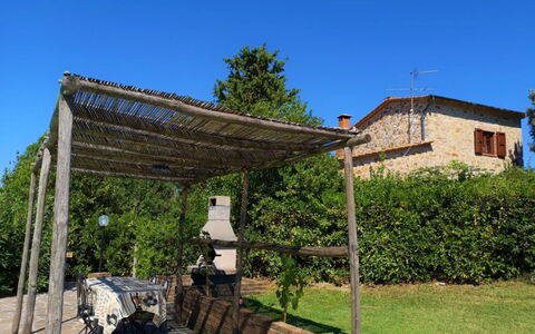 Villa Martina: Eigentum, Haus, Die Architektur, Grundeigentum, Zuhause, Baum, Ländliches Gebiet, Dach, Wohngebiet, Gebäude