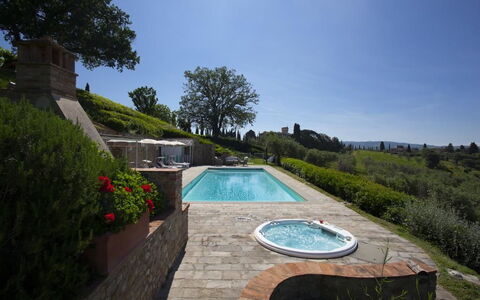 Chianti Fornace 1: Wasser, Pflanze, Himmel, Eigentum, Schwimmbad, Baum, Gras, Natürliche Landschaft, Gewässer, Freizeit