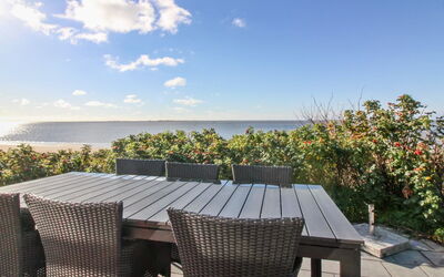 Erno - 20M from the Sea