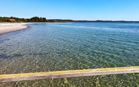 Eva - 1.5Km to the Fjord: Blau, Wasser, Gewässer, Wasservorräte, Horizont, Küsten Und Ozeanische Forms, Wasserweg, Küste, Wasserlauf
