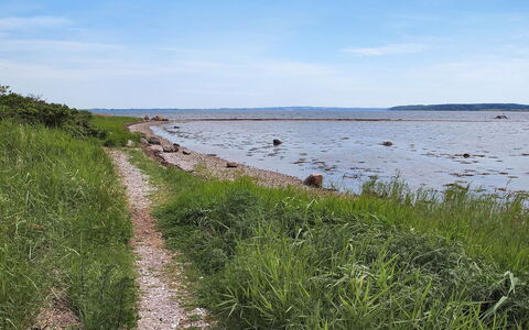 Jeip - 400M to the Fjord: Wasser, Gewässer, Wasservorräte, Küste, Küsten Und Ozeanische Forms, Horizont, Ökoregion, Ufer, Bank, Wiese