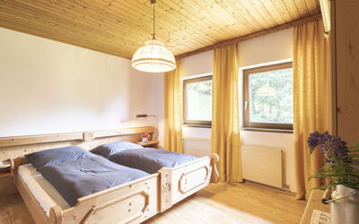 Unterkunft:&nbsp;Landhaus Rittisweid 623.4