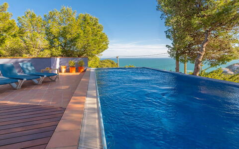 Villa Susanna: Blau, Schwimmbad, Wasser, Resort, Schatten, Gartenmöbel, Eco Hotel, Freizeit, Sonnenliege, Tropen