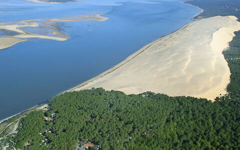 Joigny: Wasservorräte, Gewässer, Küste, Küsten Und Ozeanische Forms, Ufer, Meer, Bucht, Strand, Ozean