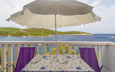 Hvar Kalober 800