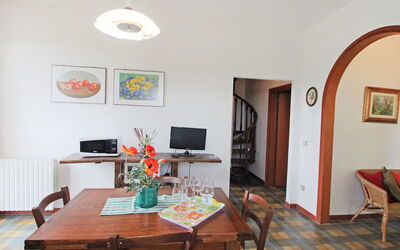 Unterkunft:&nbsp;Magnolia 140.3