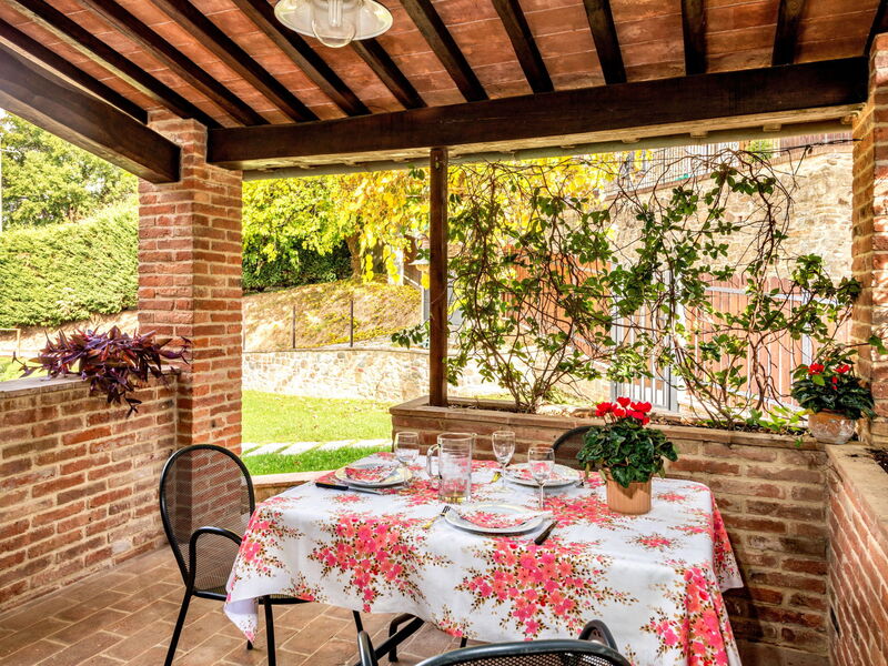 Unterkunft:&nbsp;Casa Graziani 300.8