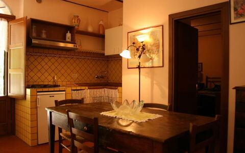 Unterkunft:&nbsp;La Margherita