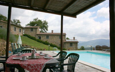Agriturismo Il Basso