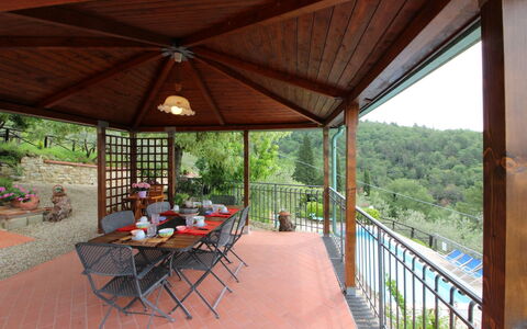 Agriturismo Arcobaleno: Tabelle, Pflanze, Möbel, Schatten, Baum, Holz, Interior Design, Veranda, Gartenmöbel, Stuhl