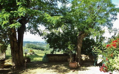 Unterkunft:&nbsp;Casato 1