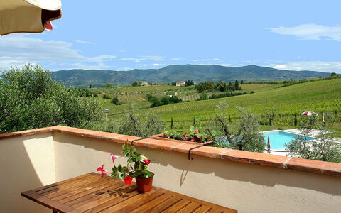 Vinci 36: Eigentum, Haus, Grundeigentum, Gebäude, Dach, Zimmer, Urlaub, Himmel, Landschaft, Balkon