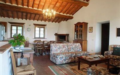 Unterkunft:&nbsp;La Loggia Di San Giovanni