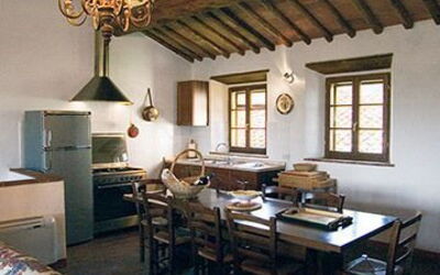 Unterkunft:&nbsp;La Loggia Di San Giovanni