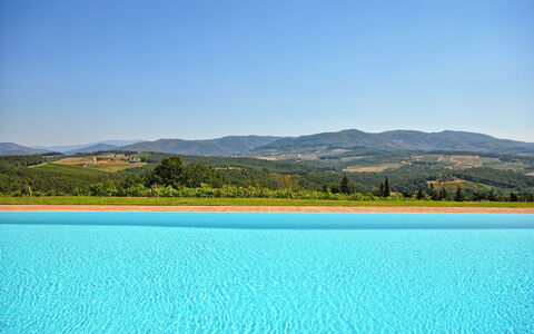 Tenuta: Natur, Blau, Natürliche Landschaft, Himmel, Azurblau, Wasservorräte, Reservoir, Wasser, See, Gras