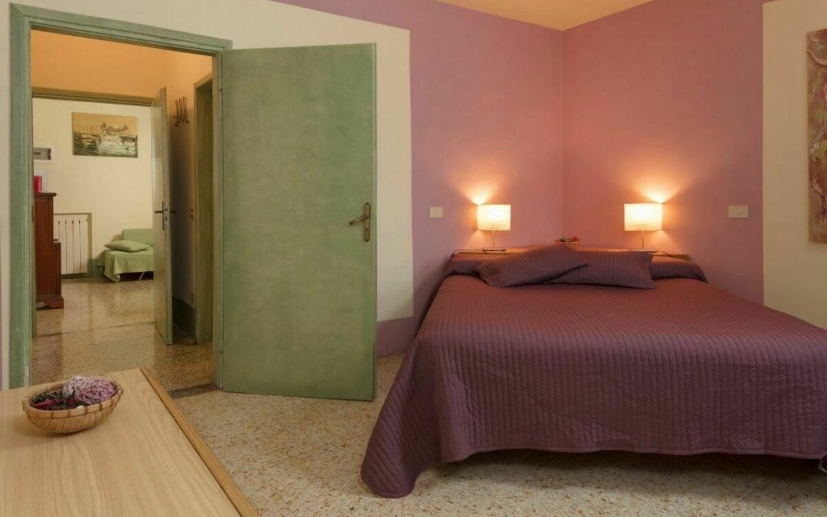 Unterkunft:&nbsp;Casa Edera
