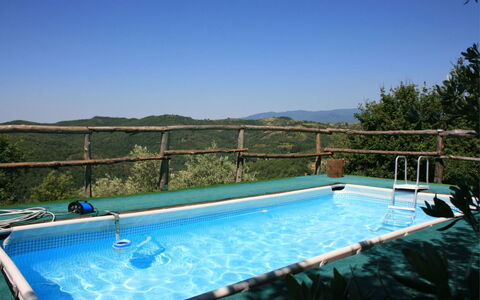 La Casina del Bosco: Wasser, Himmel, Pflanze, Eigentum, Schwimmbad, Gebäude, Azurblau, Botanik, Gewässer, Rechteck