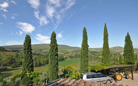 Poggiluglio: Himmel, Baum, Fahrzeug, Hügel, Pflanze, Bergstation, Landschaft, Berg, Ländliches Gebiet, Pflanzengemeinschaft