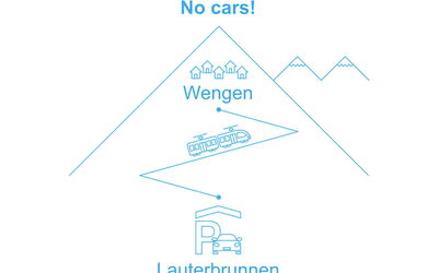 Unterkunft:&nbsp;Eiger 19.5