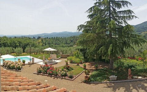 Villa Gaville: Bergstation, Baum, Botanik, Botanischer Garten, Tourismus, Ländliches Gebiet, Landschaft, Pflanze, Dach, Urlaub